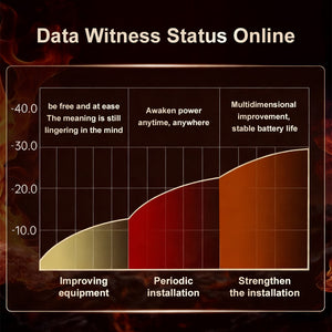 MAXMAN CoffeeMix Herbal Energy Drink FDA Approved