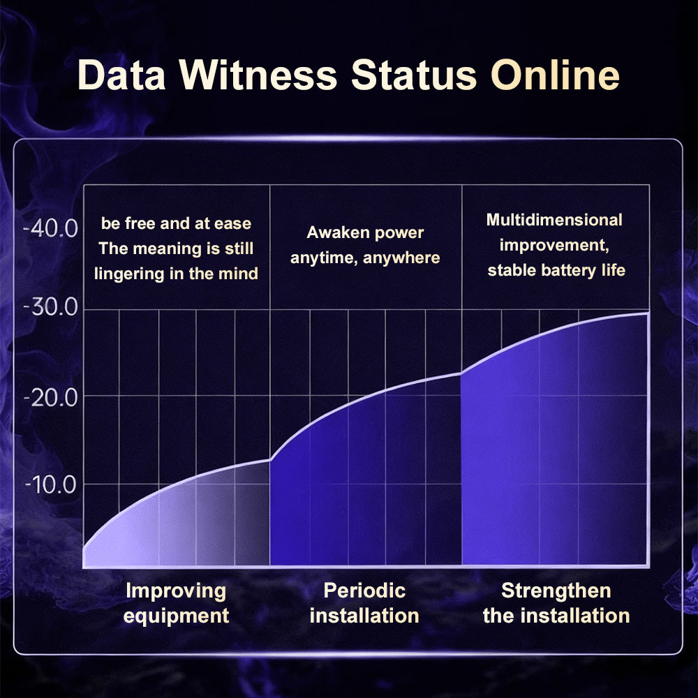 MAXMAN Coffee for Men FDA Approved Energy Drink Best Gift for Couple