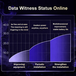 MAXMAN Coffee for Men FDA Approved Energy Drink Best Gift for Couple